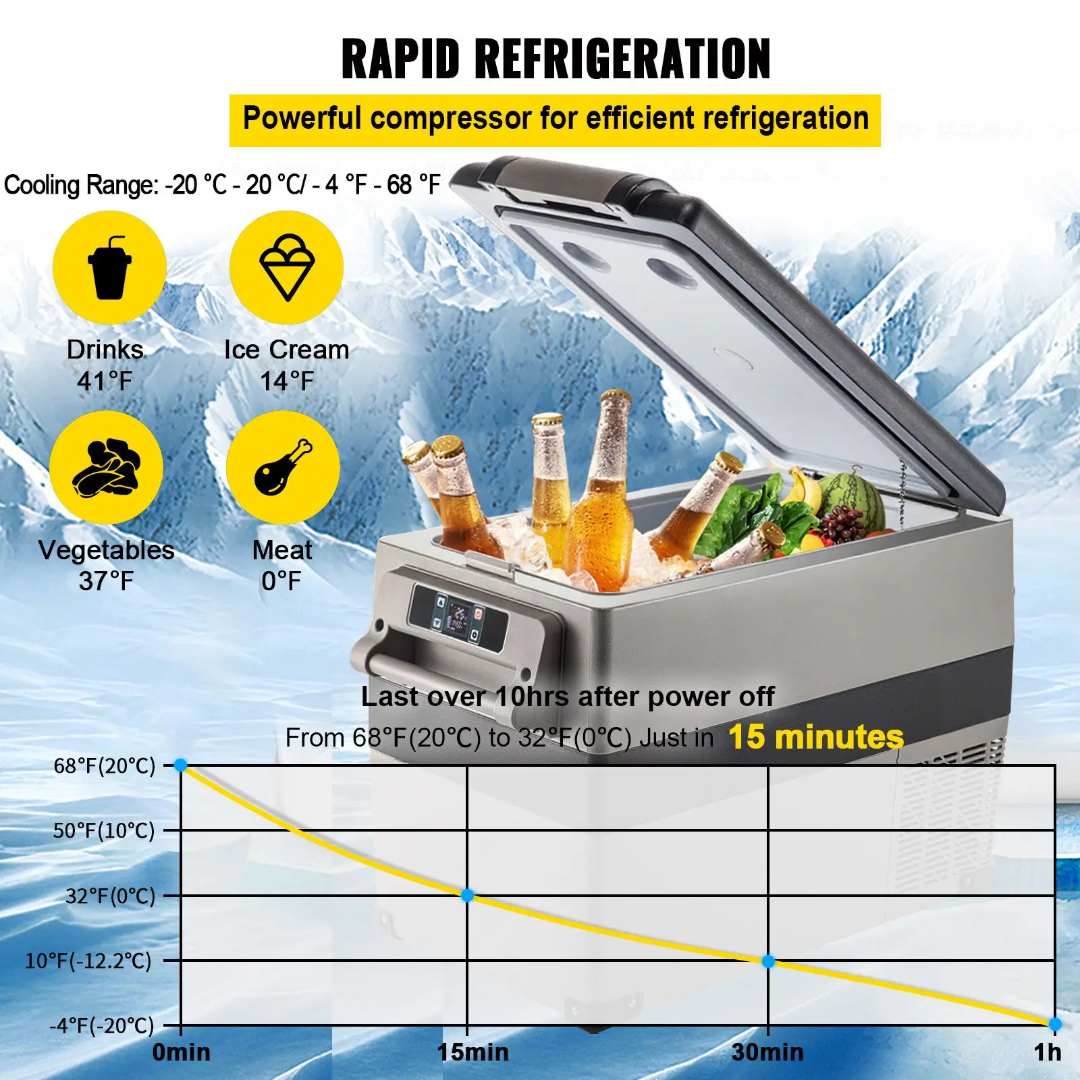 48Qt Fast Cooling Portable Car Freezer 12/24V US