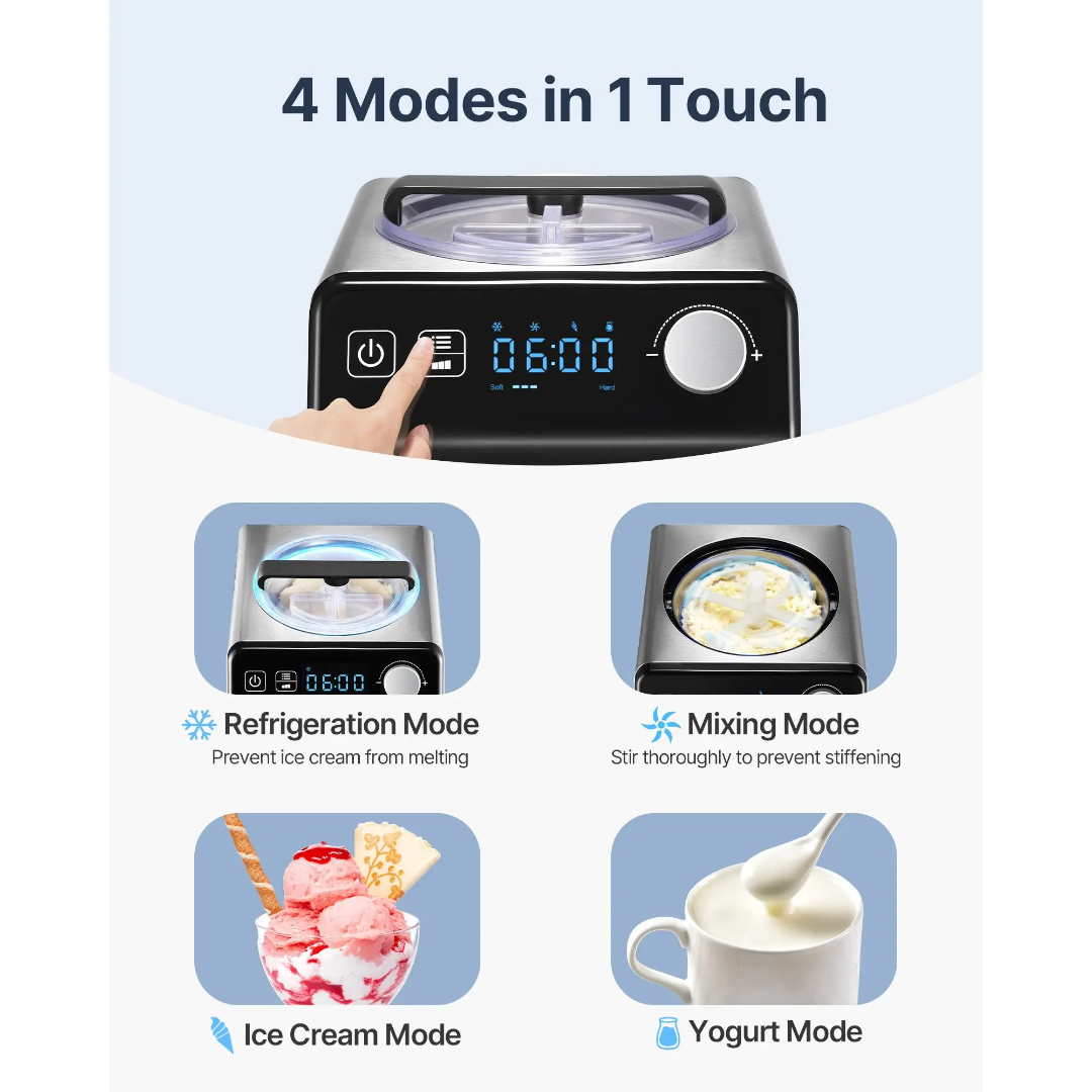 Mini Home Ice Cream Yogurt Maker US