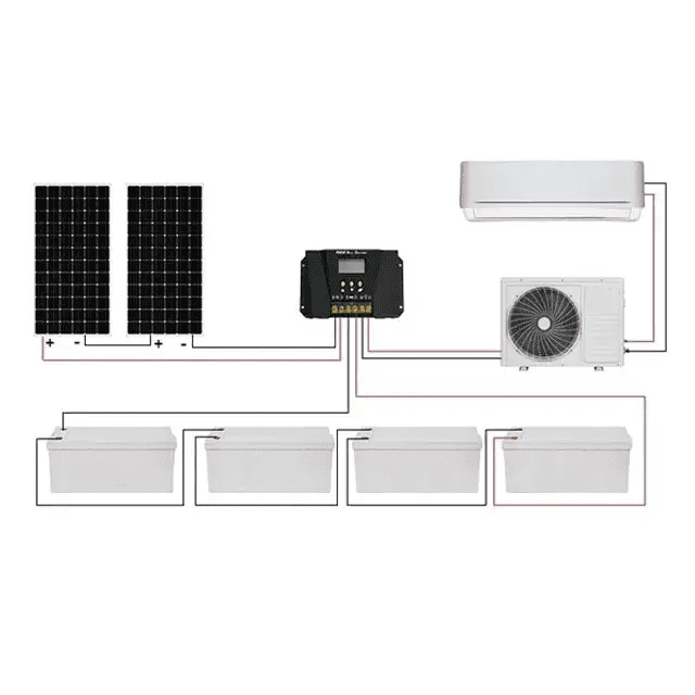 Mini Split Air Conditioning Solar Power System