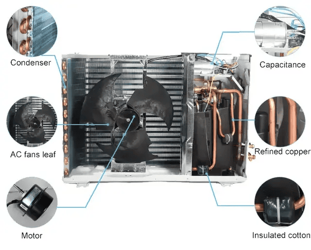 Mini Split Air Conditioning Solar Power System