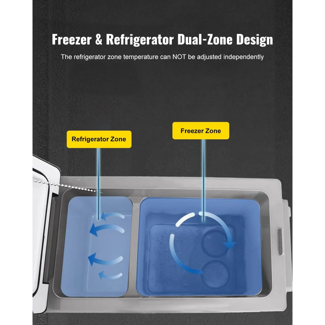 48Qt Fast Cooling Portable Car Freezer 12/24V US
