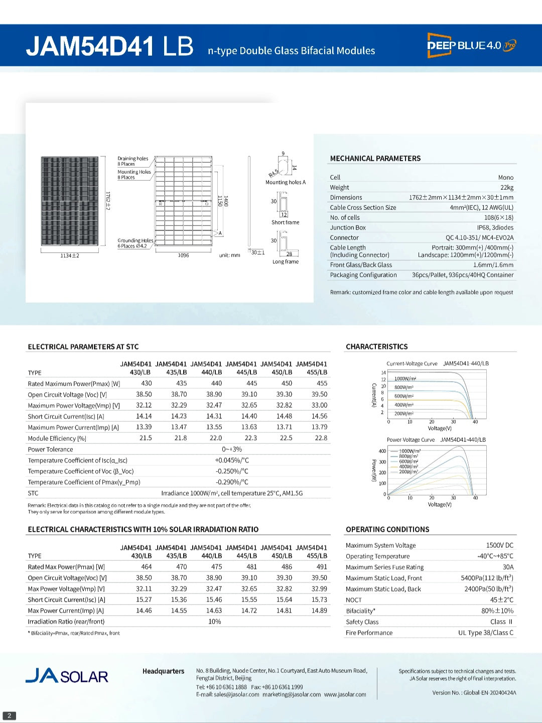 16 455W JA Solar Panels 21% Efficiency 30 Year warranty