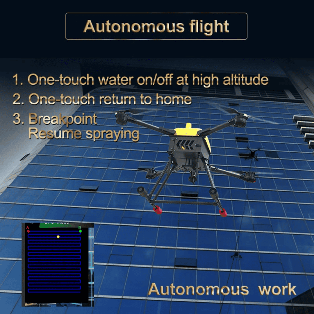 Cleaning Drones