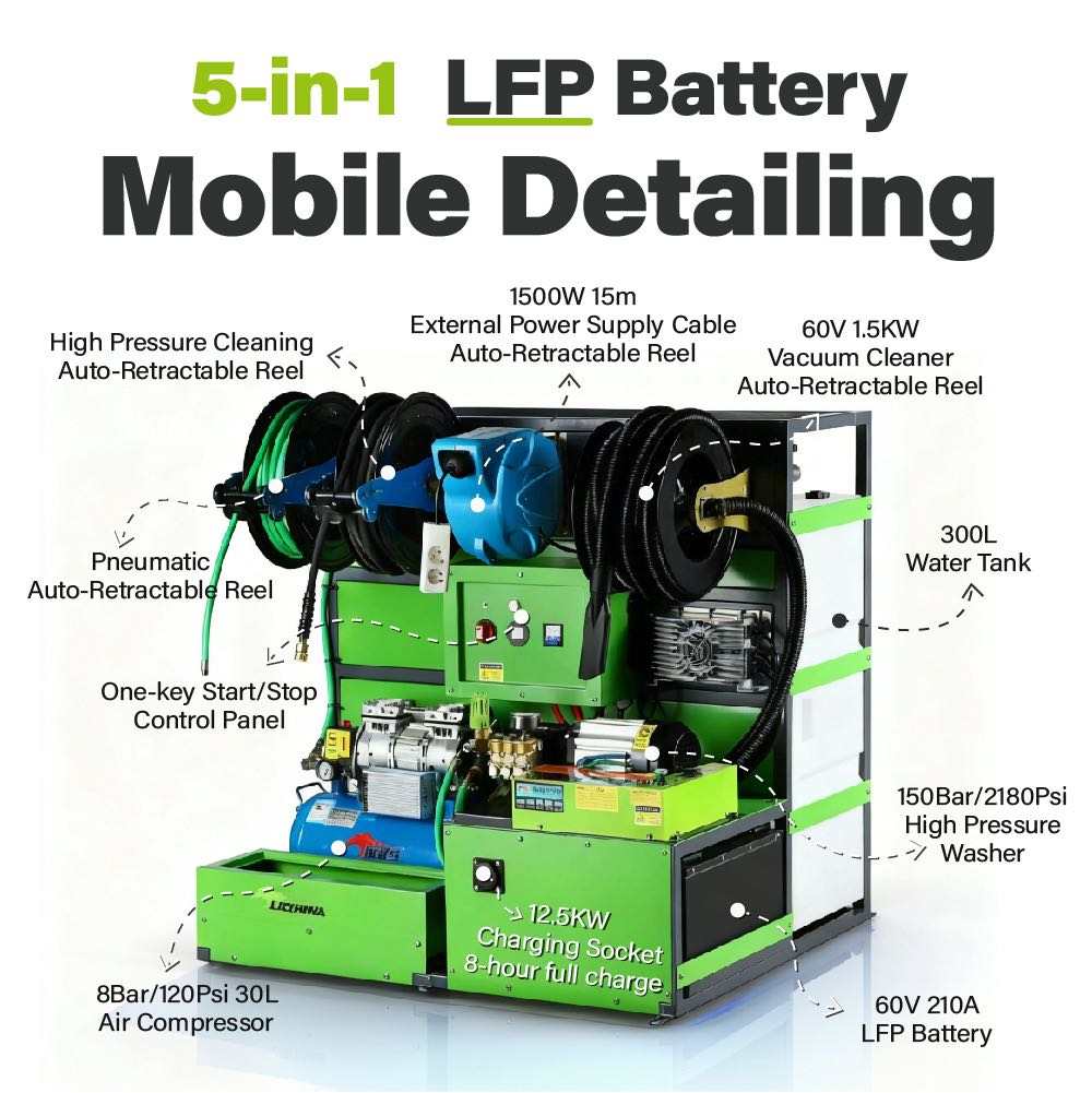 Mobile Car Wash & Building Washer