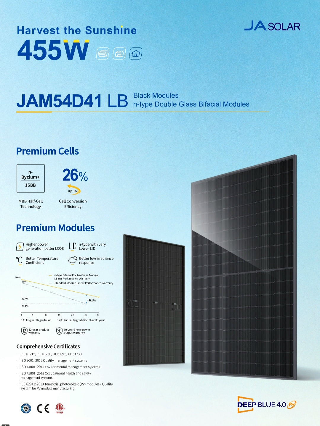 16 455W JA Solar Panels 21% Efficiency 30 Year warranty