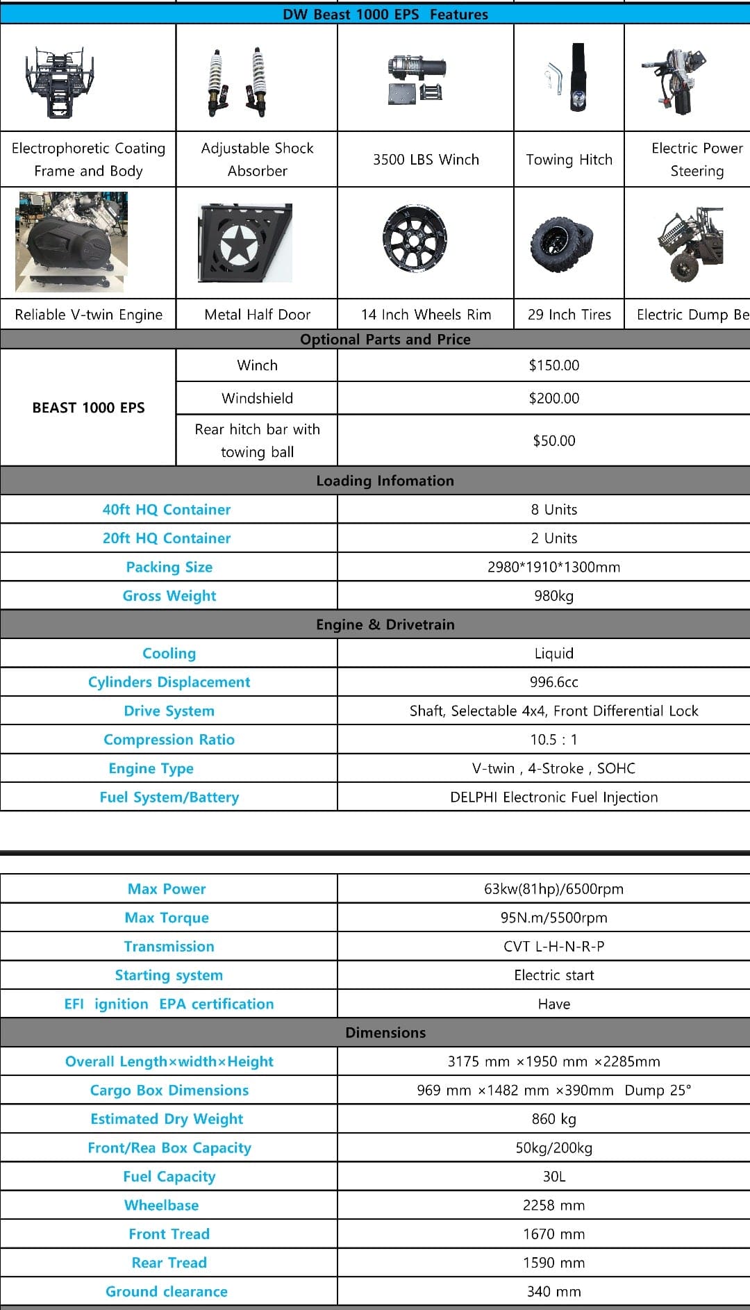 UTVS 1000cc 2 Seat UTV