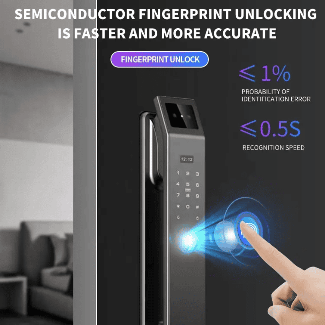 Facial Recognition Door Lock