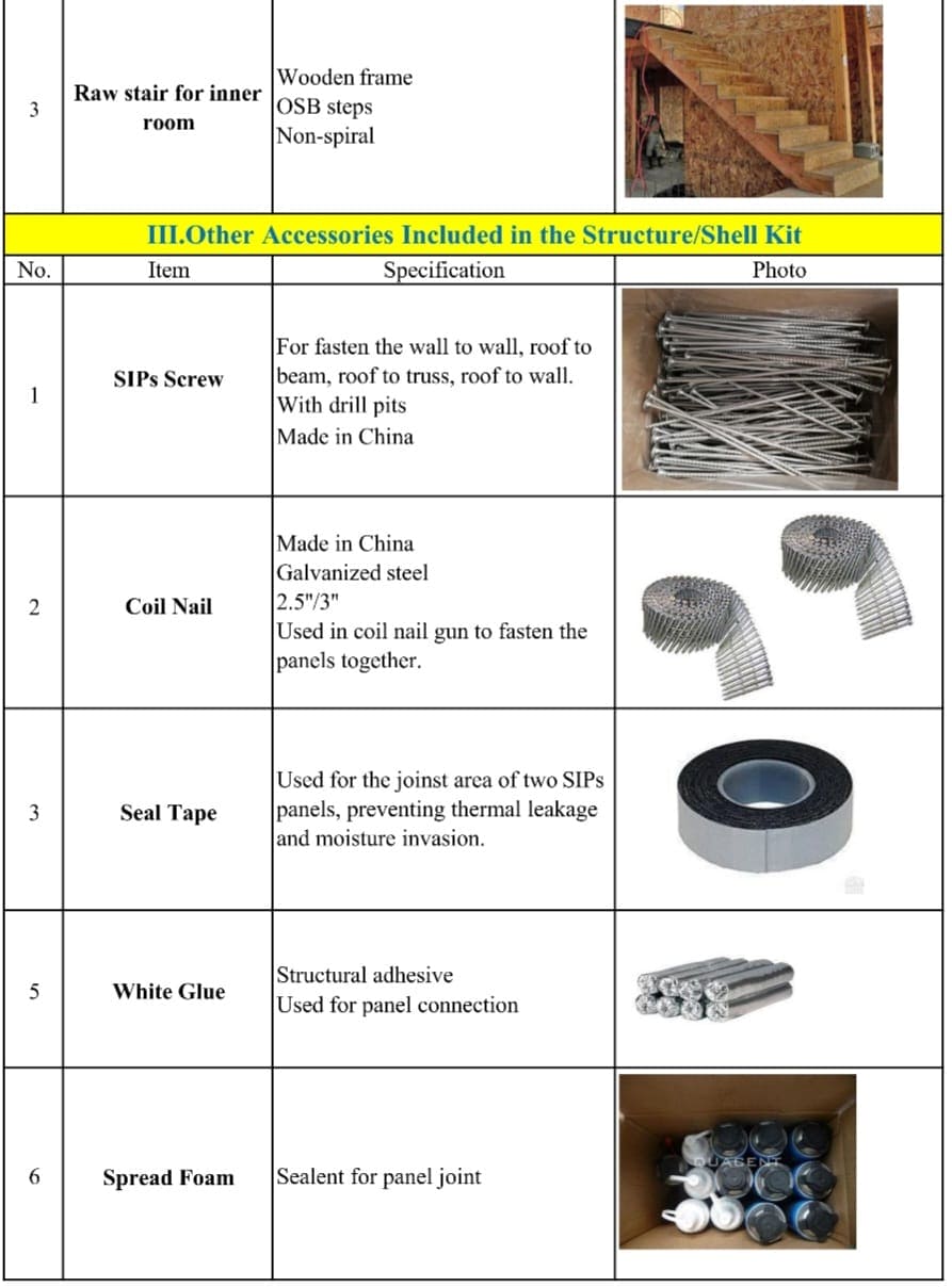Home kit 3 Bedroom 2 Bath
