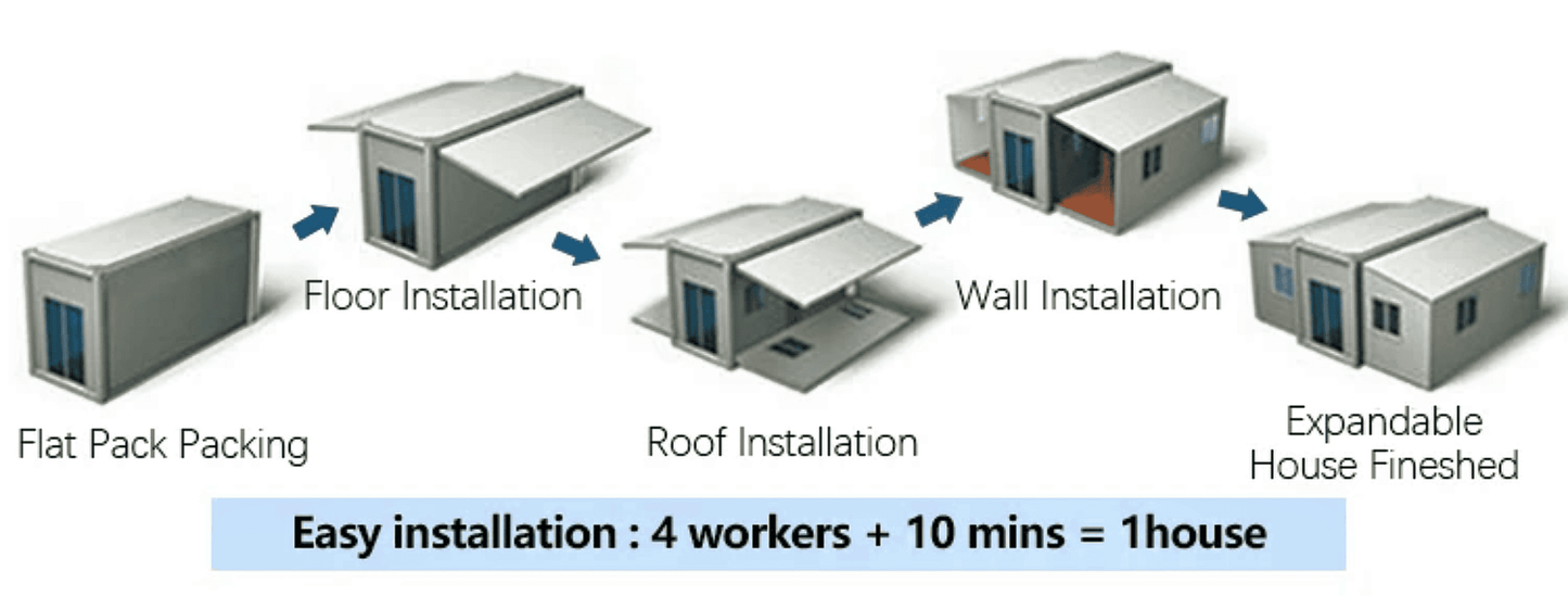 Tiny Homes Expandable & Fully Equipped