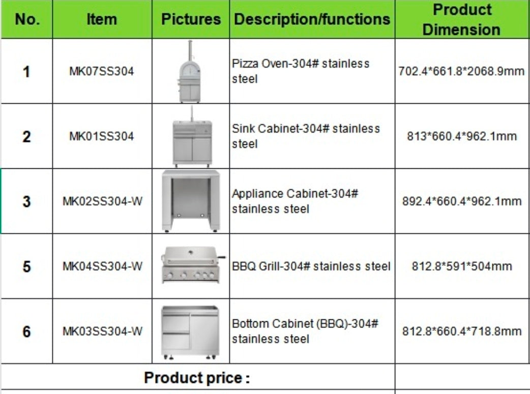 Outdoor Kitchen, Barbecue Grill & Pizza Oven